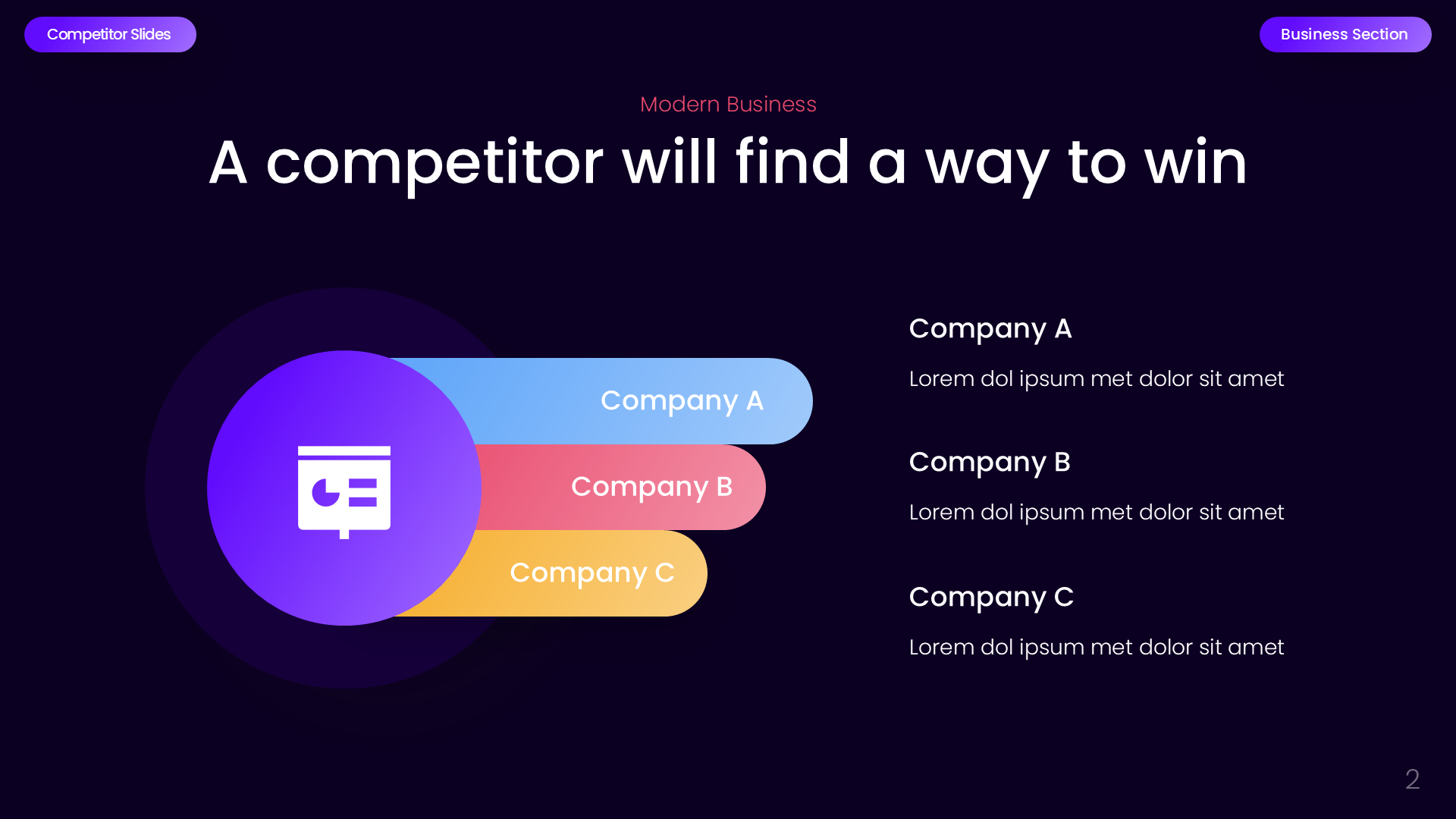 Competitor Business Section Dark slide 2